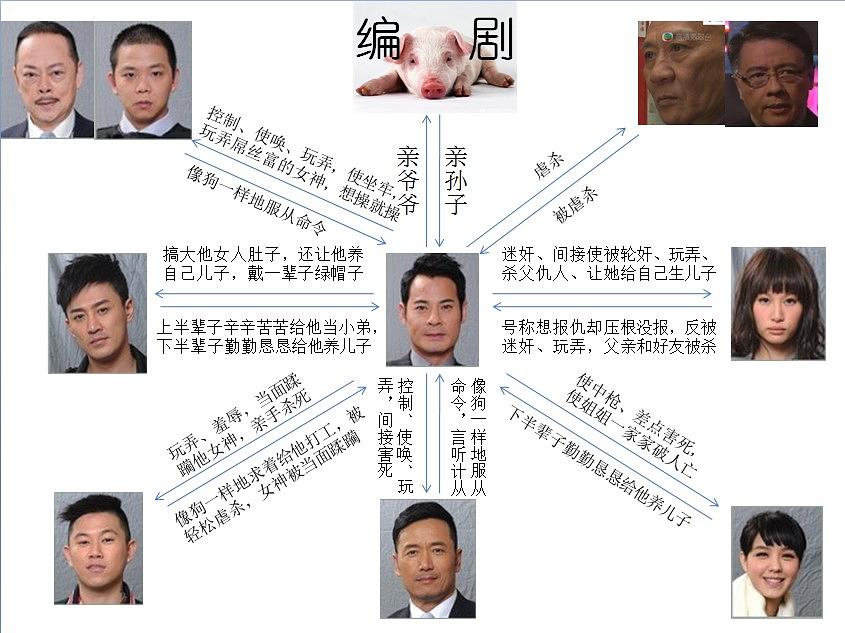 《雷霆扫毒》剧照第1张图片 《雷霆扫毒》剧照第1张图片